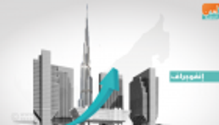 أرباح شركات العقارات الإماراتية تنمو بقوة في الربع الأول
