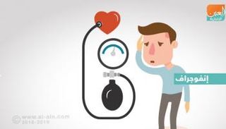 أطعمة تضبط ارتفاع ضغط الدم