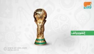 كأس العالم  