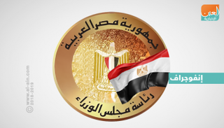 السيسي يلتقي وزراء الدفاع والداخلية السابقين والجدد
