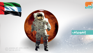 الإمارات تشارك في مؤتمر الأمم المتحدة لاستكشاف الفضاء