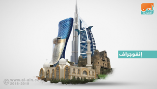 نقلة نوعية في علاقات الإمارات وإثيوبيا