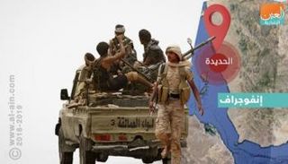 ألوية العمالقة.. رأس حربة معركة الحديدة وقوتها الضاربة