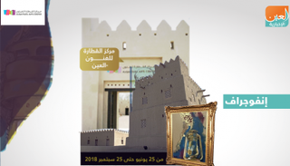 معرض القطارة الصيفي 