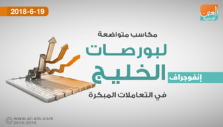 بورصات الخليج في التعاملات المبكرة