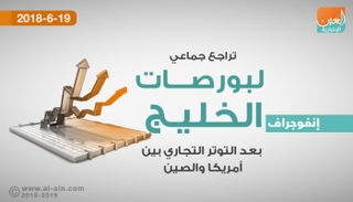 بورصات الخليج عند الإغلاق