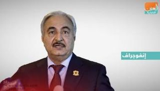 المشير خليفة حفتر - القائد العام للقوات المسلحة الليبية