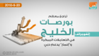 تراجع معظم بورصات الخليج في التعاملات المبكرة و"إعمار" يدعم دبي