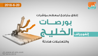 بورصات الخليج عند الإغلاق