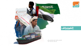 الأمم المتحدة تشيد بمساهمات الإمارات والسعودية الإنسانية في اليمن