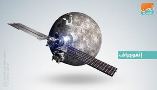 الرحلة الإماراتية للفضاء