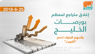 بورصات الخليج عند الإغلاق