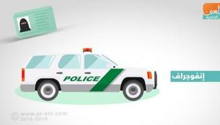 إنفوجراف.. استعدادات الداخلية السعودية لقيادة المرأة للسيارات