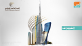 إنفوجراف.. القمة العالمية للتسامح.. من نهج زايد إلى العالم