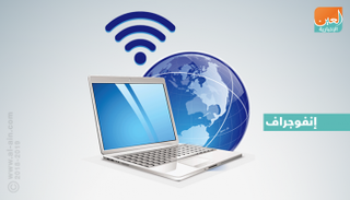 الإمارات تتقدم في مؤشر التنافسية الرقمية لعام 2018