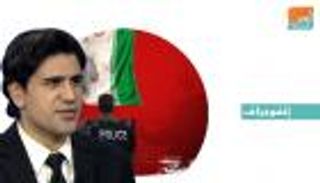 باحث أمريكي: مظاهرات إيران تمهد لثورة عارمة