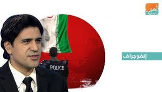 الباحث الأمريكي مجيد زادة توقع أن تمهد مظاهرات إيران لثورة عارمة