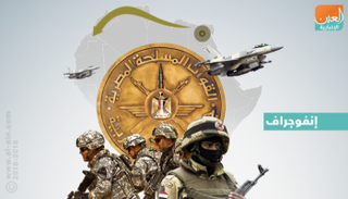 مصر تقود حربا جديدة ضد الإرهاب في أفريقيا