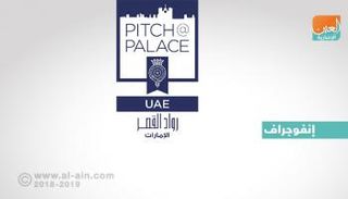 إطلاق النسخة الثانية من مسابقة 