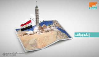 صندوق النقد الدولي 