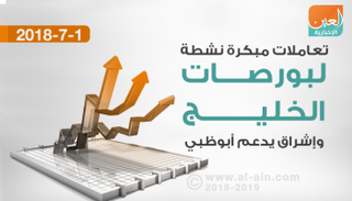 بورصات الخليج في التعاملات المبكرة