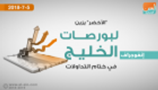 بدعم النفط.. "الأخضر" يزين بورصات الخليج ختام التداولات 