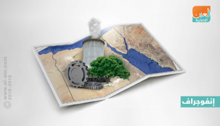 برنامج طموح يقود الاقتصاد للازدهار في 4 سنوات