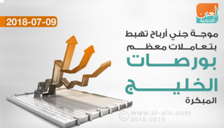 بورصات الخليج في التعاملات المبكرة