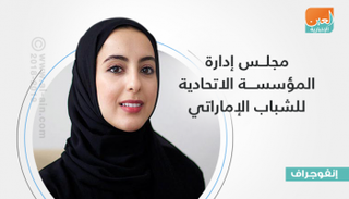 مجلس إدارة المؤسسة الاتحادية للشباب الإماراتي