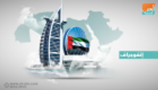 البنك الدولي: الإمارات نفذت أكبر عدد من الإصلاحات الاقتصادية بالمنطقة