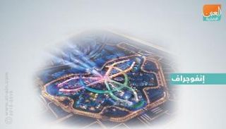 مشاركة قوية للصين في إكسبو 2020