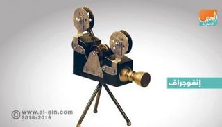 بدايات السينما المصرية تعود لأكثر من 120 عاما