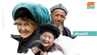 المسنون في الصين 