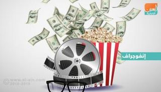 ارتفاع إيرادات السينما في الصين