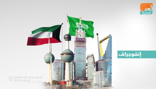 مجلس تنسيق سعودي كويتي