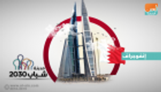 إنفوجراف.. البحرين تطلق مدينة الشباب في نسختها التاسعة 