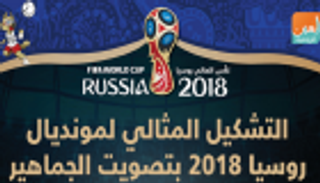 الفيفا يعلن أفضل تشكيل في المونديال باختيار الجمهور