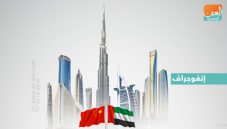 محمد بن راشد ومحمد بن زايد يبحثان مع رئيس الصين تعزيز العلاقات الاستراتيجية