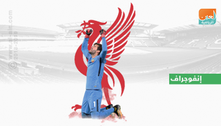 أليسون ينضم إلى ليفربول