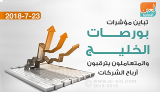 بورصات الخليج في التعاملات المبكرة