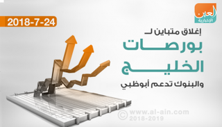 بورصات الخليج عند الإغلاق