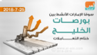 سوقا الإمارات الأنشط بين بورصات الخليج ختام التعاملات