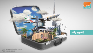 نمو حركة المسافرين في مطارات دبي خلال النصف الأول