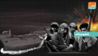 خبراء لـ"العين الإخبارية": تعطيل الحوثيين للملاحة جريمة إرهابية دولية