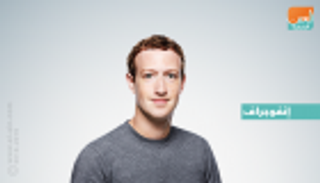 130 مليار دولار خسائر "فيسبوك" في 24 ساعة