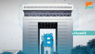  مركز دبي المالي العالمي