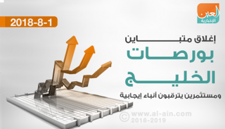 بورصات الخليج عند الإغلاق