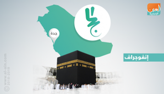 هاكاثون الحج