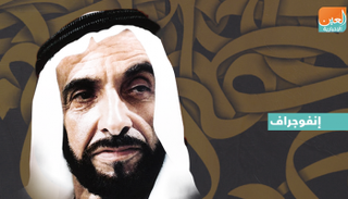 وزارة الثقافة تطلق هوية ورؤية جديدة لمهرجان البردة الدولي