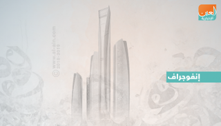 إنفوجراف.. محاور مهرجان البردة الدولي‎